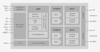 Si32261-FM1 Single-chip Dual Channel ProSLIC - Si32261-FM1 - Skyworks Solutions, Inc.