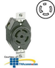 Leviton 30 AMP, 277/480V, Single Flush Receptacle with.. - 2820 - TelephoneStuff.com