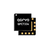 RF, RFID, Wireless Evaluation Boards - 2312-QPC7334PCBA-410-ND - DigiKey