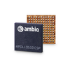 System On Chip (SoC) - 5128-AP510NFA-CCRTR-ND - DigiKey