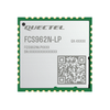 RF Transceiver Modules and Modems - 2958-FCS962NLPAAMDTR-ND - DigiKey