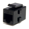 Ethernet Couplers - 1930311 - RS Components, Ltd.