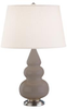 289X Lamps-Table Lamps - 455758 - Capital Lighting, Inc.