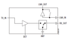 2.4 GHz High-Power 802.11ax WLAN Front-End Module - SKY85331-11 - Skyworks Solutions, Inc.