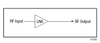 40 MHz to 1 GHz Broadband 75 Ω CATV Low-Noise Amplifier - SKY65452-92LF - Skyworks Solutions, Inc.
