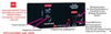 60090 90 Watt Single/Multizone/ Paging /Voice Lift Amplifier with Ethernet/RS 232 & USB Interface - NB-60090 - Visual Sound, Inc.