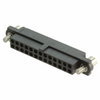 Free Hanging, Panel Mount - 952-2897-ND - DigiKey