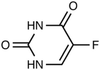 5-Fluorouracil - 10373 - Medical Isotopes, Inc.