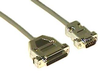 L5272 - Cable Depot Inc.