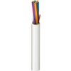 Security & Sound, #18-12c, BC, CMR - 5309UE - Belden Inc.
