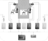 Embedded Profile Control