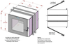 Wall Mount Straight Thru Welded Polypropylene Single Doors Pass Thrus (a.k.a. Static Pass Box, Transfer Hatch, Pass Through Chamber, Specimen Cabinet, or Airlock) -- CAP18W-PP-30Wx30Hx24D - Image