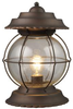 08179-BB Exterior -Post/Pier Head - 652759 - Capital Lighting, Inc.