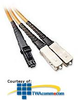 Leviton MT-RJ to Duplex SC Patch Cord - Multimode -- 498MC-M