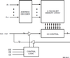 3.3V 512K x 8 Asynchronous Static RAM Center Pwr & Gnd Pinout -- 71V424L10YG - Image