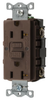 GFCI Duplex Receptacle - GFRST20 - Hubbell Incorporated