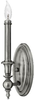3620AN Sconces-Single Candle - 345091 - Capital Lighting, Inc.
