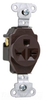Duplex/Single Receptacle - 5851 - Legrand - Pass & Seymour