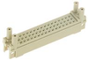 Backplane Connectors - 09230009959 - Powell Electronics, Inc.