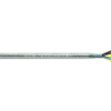 Sensor & Actuator Cables - 7271467 - RS Components, Ltd.