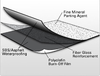 SBS Roofing Systems -- Commercial Roofing