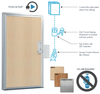 Auto-Latch RF Door with EMI and RFI Shielding -  - MarShield
