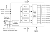 Serial Programmable Quad PLL VersaClock Synthesizer -- 308RILF - Image