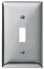 Standard Wall Plate -- SCH1 - Image
