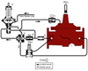 Ductile Iron One-Way Flow Altitude Valve with Pressure Sustaining Feature - 962GD - Watts