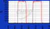 Widefield Microscopy Emission Filters (0&deg; AOI) - 79003m - Chroma Technology Corp.
