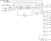 FemtoClock Crystal/LVCMOS-to-LVDS/LVCMOS Frequency Synthesizer - 8440259DK-45LFT - Integrated Device Technology