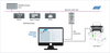 PROFIBUS Diagnostics Suite -  - Softing Inc. Industrial Automation