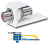 Panduit® Mini-Com RCA Pass-Through Module - Red Insert - CMRPR - TelephoneStuff.com