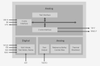 Si32392 Analog Interface ProSLIC - Si32392 - Skyworks Solutions, Inc.