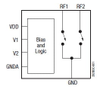 0.6 to 3.0 GHz Dual SPST (2xSPST) Shunt Switch (Two-Bit Control) in a WLCSP Package -- SKY19003-001