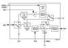 400 MHz Transmit/Receive Front-End Module - SKY65366-21 - Skyworks Solutions, Inc.