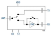 5 GHz, 802.11ac Switch/Low-Noise Amplifier Front End - SKY85613-11 - Skyworks Solutions, Inc.
