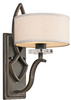 45178OZ Sconces-Double Candle - 693183 - Capital Lighting, Inc.