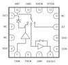 2.4 GHZ CMOS RFEIC WITH PA, LNA WITH BYPASS & SP3T SWITCH -- RFX8422