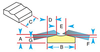 Katbak Ceramic Weld Backing -- 1G61