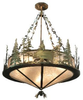 110807 Pendants-Bowl Style - 484156 - Capital Lighting, Inc.