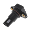 Multifunction - 223-1914-ND - DigiKey