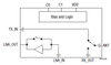 2.4 to 2.5 GHz SPDT Switch with Low-Noise Amplifier - SKY85216-11 - Skyworks Solutions, Inc.