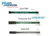 Transverse High-Field USB Magnetometer -- USB2510T