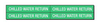 Self-Sticking Vinyl Pipe Marker - 7046-4 - Brady Corporation