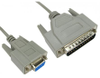 Serial Cables - 2863536 - RS Components, Ltd.