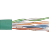 Coaxial Cables (RF) - 5073-LCCA31255-FT1-ND - DigiKey