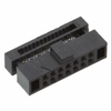 Free Hanging, Panel Mount - SAM9349-ND - DigiKey