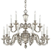 N1117-613 Mid. Chandeliers-Candle - 337515 - Capital Lighting, Inc.