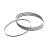 Saw Blades - 215773 - RS Components, Ltd.